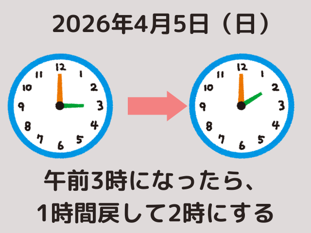 ニュージーランドのサマータイム制度2026年4月