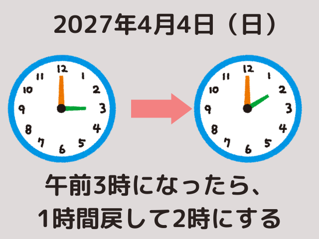 ニュージーランドのサマータイム制度2027年4月