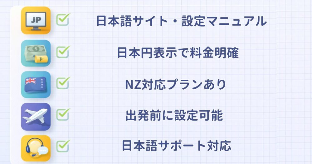 ニュージーランド旅行で失敗しないeSIMの選び方